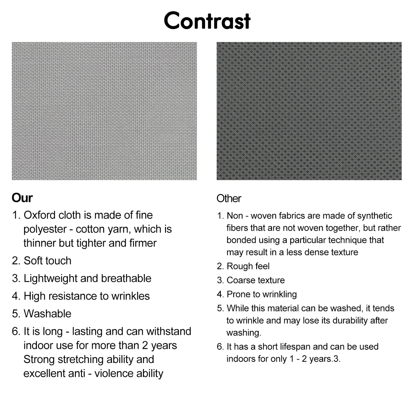 Comparison of Oxford cloth and non-woven fabric textures with descriptive text.