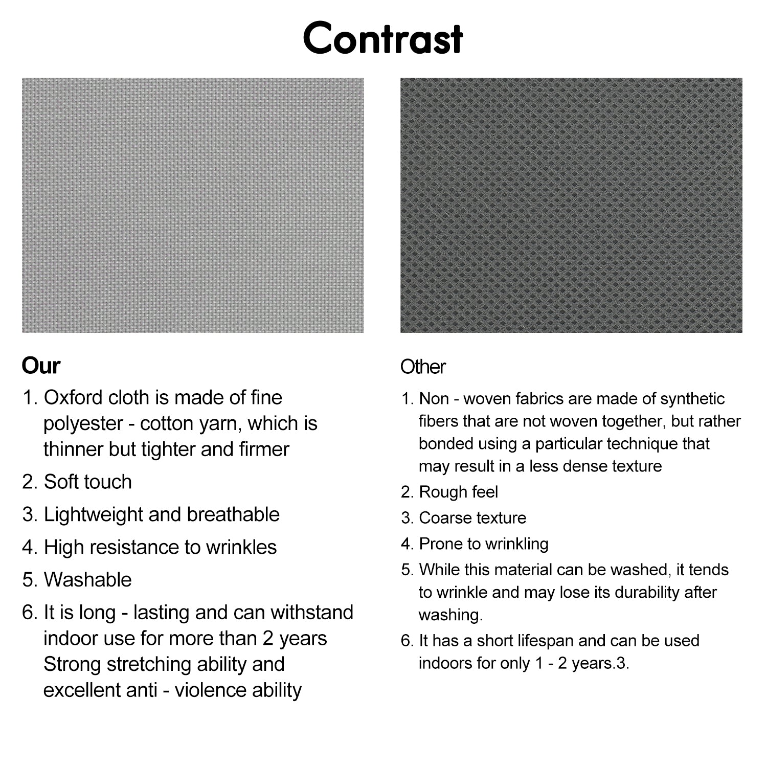 Comparison of Oxford cloth and non-woven fabric textures with descriptive text.